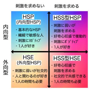 HSPの女性がうちの職場にいるんだけど、凄く性格が悪い…。