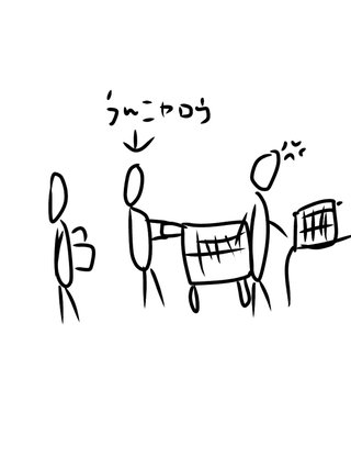 地域性？スーパーのレジで会計中に後ろのお客が早々にカゴを台に置いてくる