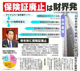 【悲報】岸田総理マイナンバーカード作ってない