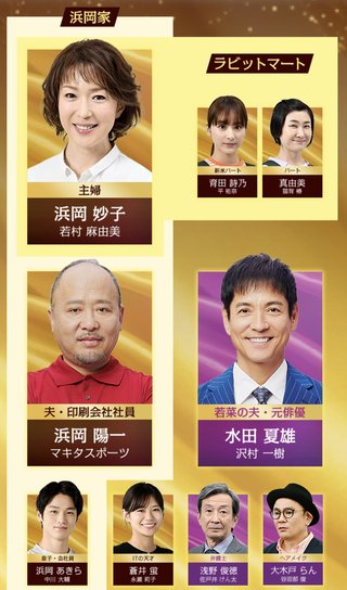 木曜劇場『この素晴らしき世界 』フジテレビ系 (7月スタート)