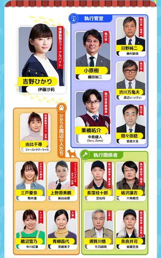 『シッコウ！！ー犬と私と執行官ー』テレ朝系 (7月スタート)