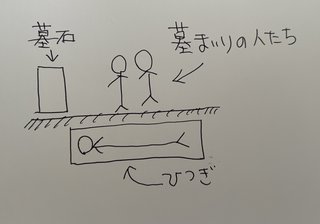 なんかどうでもいいこと聞かせてくれない？