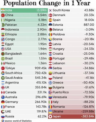 WHOが人工甘味料「アスパルテーム」を発がん性物質に分類へ