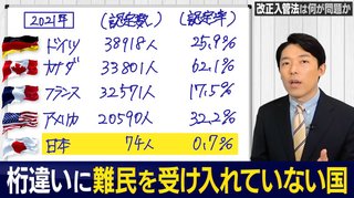 オリラジ中田敦彦、難民を受け入れない日本を批判