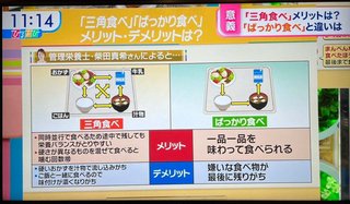 三角食べしない人って行儀悪いと思います?義実家に注意されたんだけど。