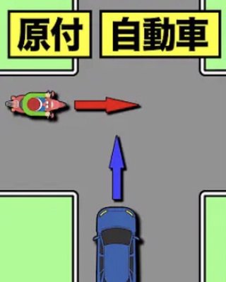 運転免許持ってる人なら分かるよね？