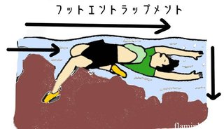 キャンプ場下流で空気が抜けた浮き輪を発見　京都・木津川で３歳の男の子が川に流される