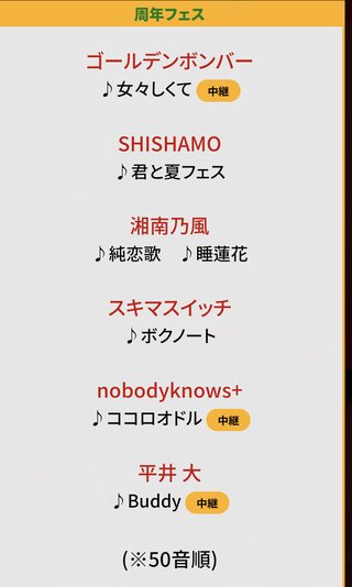 TBS【CDTV ライブ！ライブ！】月曜・22時