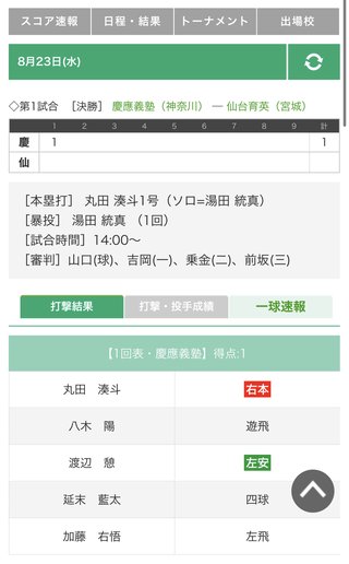 『第105回 全国高校野球選手権大会 全国大会』