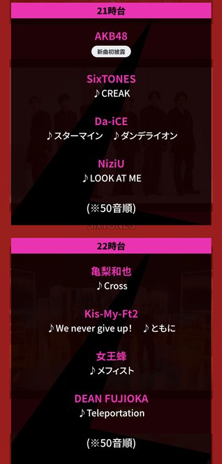 TBS【CDTV ライブ！ライブ！】月曜・22時