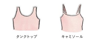 タンクトップとキャミソールの違いってなんですか？