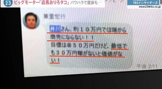 ビッグモーターやばいね