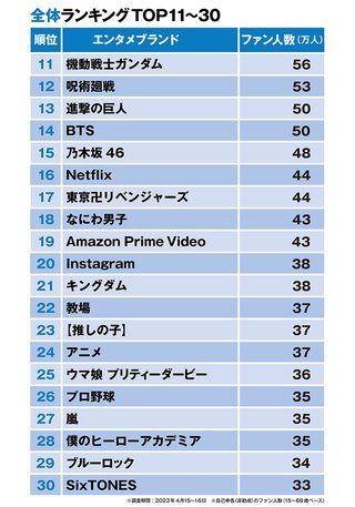 『SnowMan』リーダー・岩本照「未成年女子とラブホで飲酒」