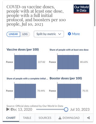 コロナワクチンを接種した人が続々と死亡していますが