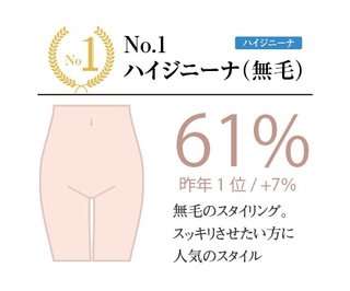 ヌーディストビーチの聖地 フランス・キャプ・ダグド