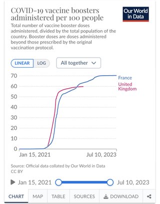 コロナワクチンを接種した人が続々と死亡していますが