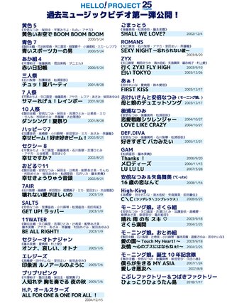 ハロプロの過去曲MV一挙公開