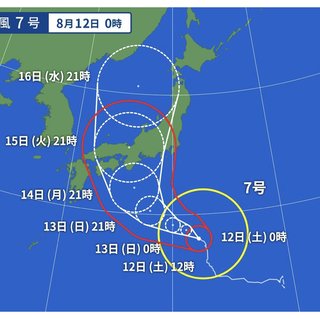 14日に羽田から飛行機乗る予定の人いる？？