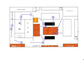 みきママ＆はやパパ