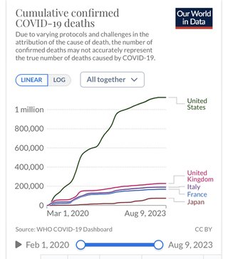 結果論だけどワクチン打たなくて良かった