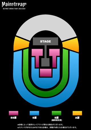 ビーファーストってさ…