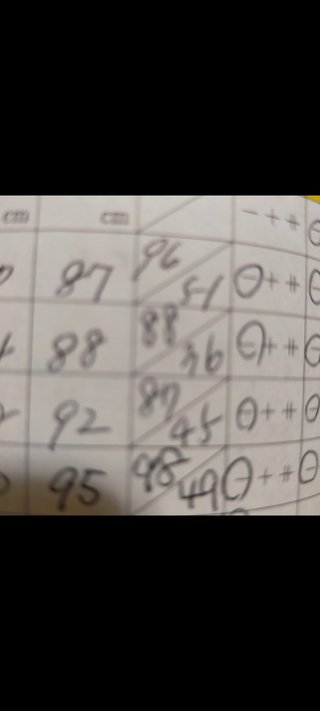 低血圧自慢しよう