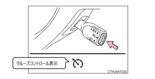 車のこの表示何かわかる人いますか？
