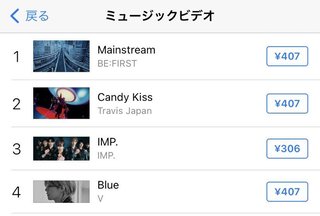 滝沢秀明氏「TOBE」所属のIMP. ABC-MART×adidasの広告に起用