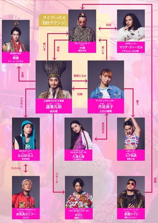 水10ドラマ『パリピ孔明』フジテレビ系 (2023秋スタート)