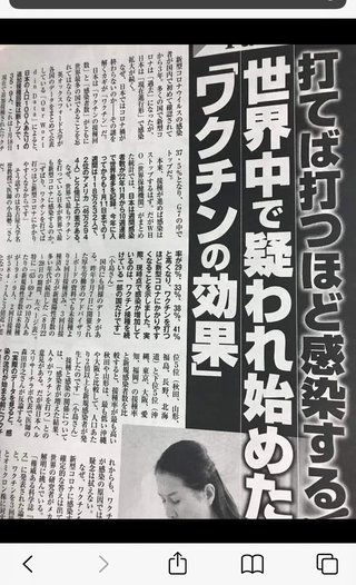 コロナワクチンを接種した人が続々と死亡していますが