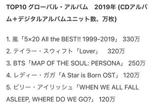 ジャニーズの人たちは何も悪くないのだから、cmやテレビから干すのやめてほしい