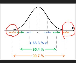 IQ高すぎて他人と会話が成り立たない人いる？