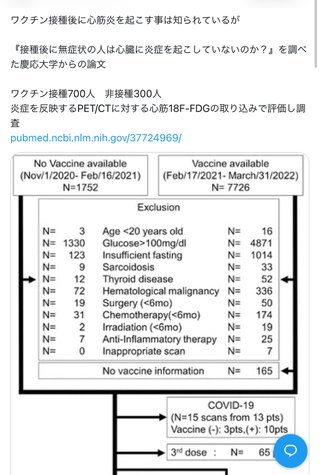 コロナワクチンを接種した人が続々と死亡していますが