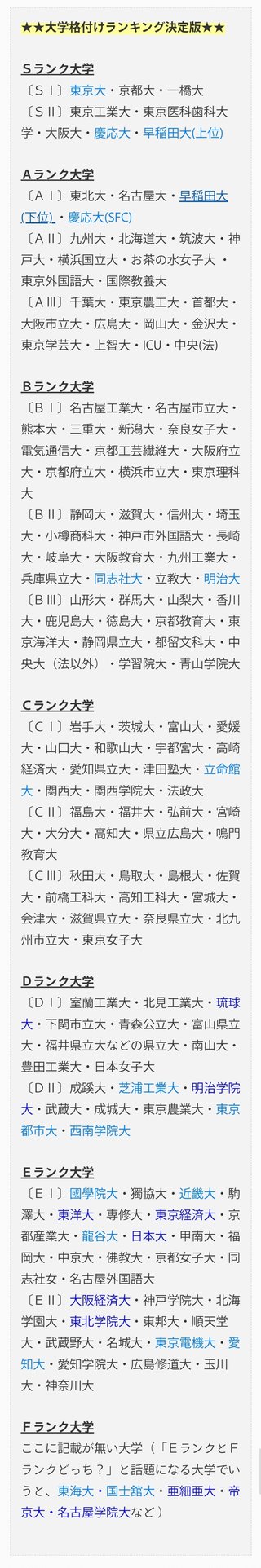 日本大学（日大）ってＦラン大学なの？