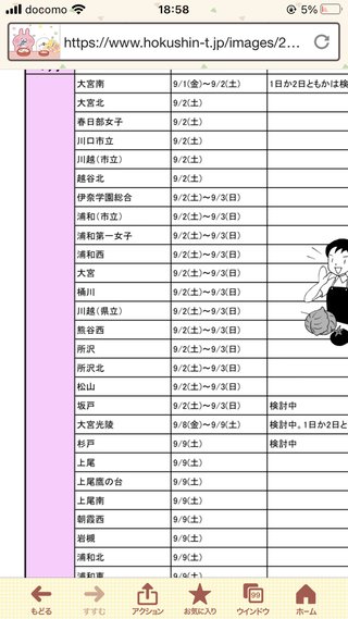 埼玉県【総合】