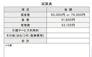 老後は分れ道だね、介護付老人ホーム月額20万から25万の見積もり