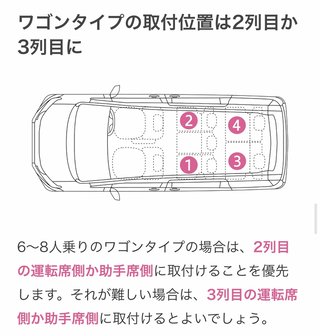 男児置き去り、過失致死の祖母逮捕　「孫を保育施設に送るのを忘れてしまっていた」容疑
