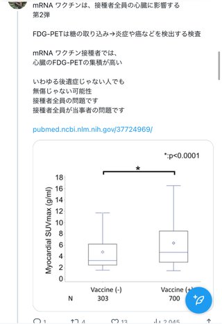 コロナワクチンを接種した人が続々と死亡していますが