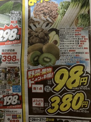 物価高どうなってるの？！