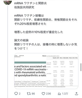 コロナワクチンを接種した人が続々と死亡していますが