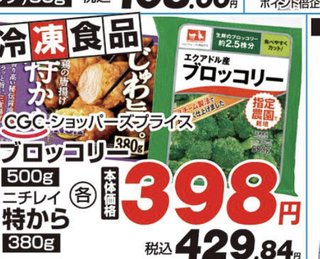 物価高どうなってるの？！