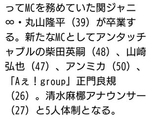 ＴＢＳ系【サタデープラス】土曜朝8時～
