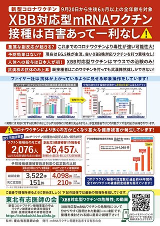 【悲報】「咳が収まらない風邪」ワクチン接種の新たな後遺症の可能性が！