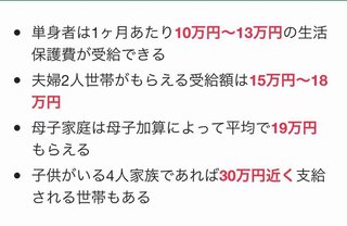 生活保護の金額一覧表