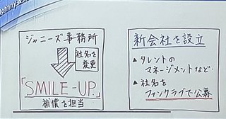 ジャニーズ１０・２会見　