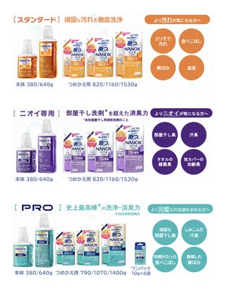 【総合】洗剤・柔軟剤【疑問・質問】