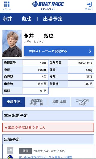 【競艇】ママスタボートレース部