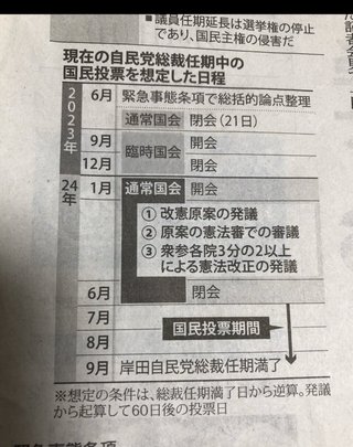 子供にコロナワクチン打たせる？