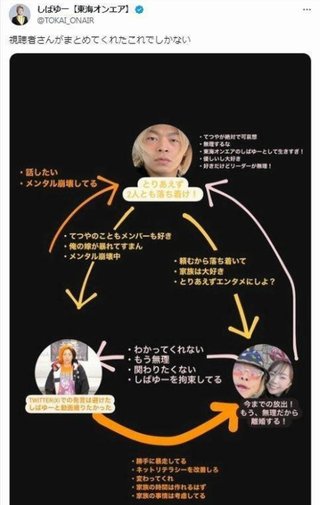 あやなんまた炎上狙ってるの？