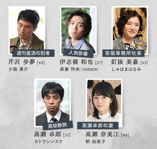 『ブラックファミリア～新堂家の復讐～』読売テレビ・日テレ系